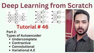 Tutorial 46 Part 2Types of Autoencoders  UndercompleteContractive ConvolutionalVariational AE [upl. by Deana]