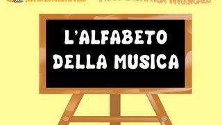 LEGGERE E SCRIVERE I SUONI 2  Video Didattica Musicale [upl. by Bartlet]