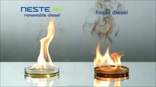 Neste My Renewable Diesel compared to fossil diesel [upl. by Elodia473]