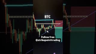 BTC hit stop loss  how to trade forex [upl. by Llywellyn]