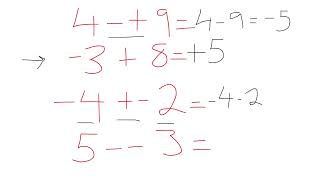 Adding and Subtracting Negative Numbers in 59 seconds KS3 Maths GCSE 91 Maths Back to Basics Maths [upl. by Ruscio399]