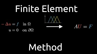 Finite Element Method [upl. by Lammaj]