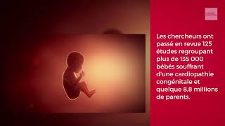 Le tabagisme du père est dangereux pour le foetus [upl. by Dopp]