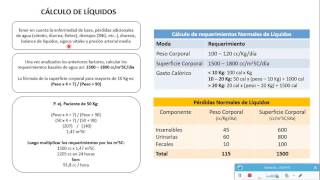 1 Cálculo de líquidos [upl. by Thissa]