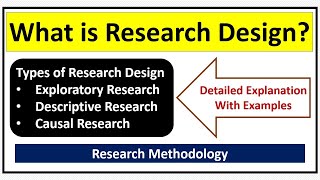 What is Research Design Types of Research DesignExploratoryDescriptiveCausal Research Design [upl. by Oiraved35]