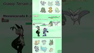 Bro Forfeited Look at his Name 💀💀💀  Pokemon Showdown VGC Doubles [upl. by Katrina]