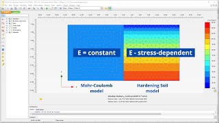 E moduli  MohrCoulomb model vs Hardening Soil model [upl. by Ayoj]