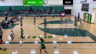 8th Grade Volleyball Vs Houghton Lake [upl. by Navnod123]