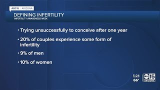 Infertility Awareness Week What to know how to improve your situation [upl. by Hanna]