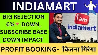 INDIAMART INTERMESH SHARE 6 🔻DOWN BIG REJECTION  INDIAMART SHARE TARGET 🎯  INDIAMART NEWS [upl. by Johnsten]