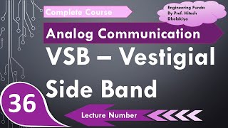 Vestigial Sideband VSB Basics Working Waveform Circuit Importance amp Modulator Explained [upl. by Landan]