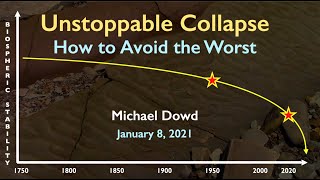 Unstoppable Collapse How to Avoid the Worst Dowd 1821 [upl. by Aerdnahs]