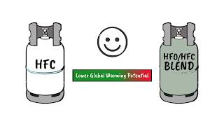 Refrigerant Gases Explained [upl. by Werdnaed]