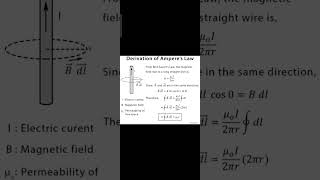 Amperes circuital law magnetostaticphysics examshorts [upl. by Lahsram]