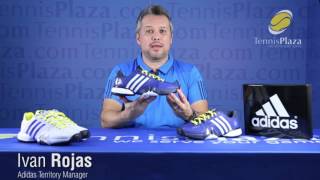 Adidas Novak Pro Tennis Shoes Review  Tennis Plaza [upl. by Ahders]