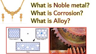 Metals and nonmetals What are noble metals Alloy and Corrosion Std 8 [upl. by Nekcarb]