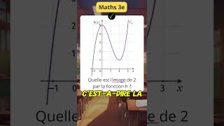 Lire limage dun nombre avec un graphique  Fonctions  3eme  Maths [upl. by Oiramaj]