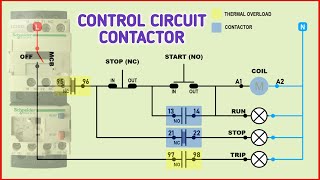 Control Circuit of START STOP Contactor with Indicator Lamp [upl. by Oine]