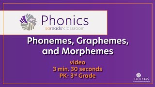 Phonemes Graphemes and Morphemes [upl. by Goddard]