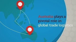 Industry trends Supply Chain and Logistics Management  RMIT University [upl. by Ariay]