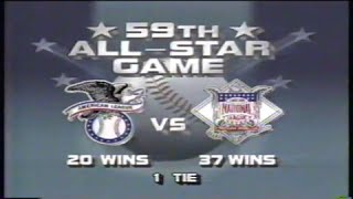 1988 MLB AllStar Game [upl. by Lucila14]