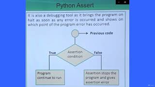 048 Tutorial 47 PYTHON ASSERT [upl. by Roderick]