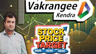 vakrangee limited  vakrangee share price latest news  vakrangee stock target  share price [upl. by Bourgeois313]