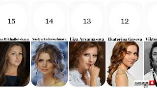 Most Beautiful And Smart Russian Actresess In 2024 [upl. by Adne38]