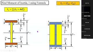 Repeat Class on Shear Stresses in Beam [upl. by Atsillak]