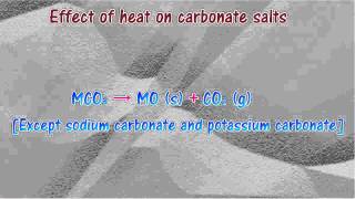 Effect Of Heat On Salts [upl. by Lodmilla45]