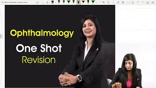 One Shot Ophthalmology Revision for NEET PG amp INICET  Dr Niha Aggarwal [upl. by Aiuqram766]