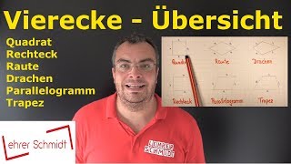 Vierecke  eine Übersicht  Geometrie  ganz einfach erklärt  Lehrerschmidt [upl. by Aiyekal430]