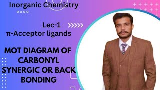 πAcceptor ligands synergic Effect  Back bonding effect [upl. by Hubsher]