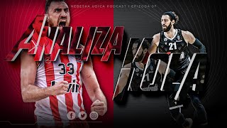 Evroliga  Analiza 3 i 4 kola Crvena zvezda i Partizan bez trijumfa u duplom kolu [upl. by Sairahcaz790]