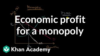 Economic profit for a monopoly  Microeconomics  Khan Academy [upl. by Dat132]