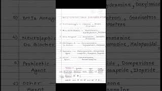 AntiEmetic Drug Classification  Pharmacology  nursing bscnursing [upl. by Nlyak]