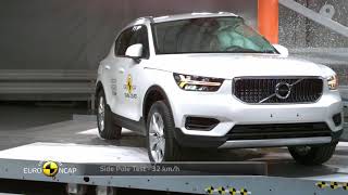 Euro NCAP Crash Test of Volvo XC40 2018 [upl. by Eudoca558]