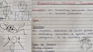 Which Are The Hyperkinetic Movement Disorders TremorsDystoniaChorea HemiballismusAthetosisTics [upl. by Flower]