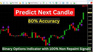 How to Predict Next Candle with 80 Accuracy  100 Non repaint [upl. by Enyar]