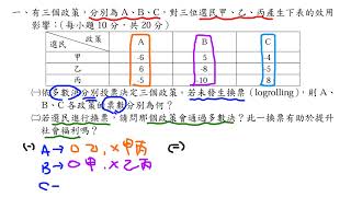 公職考試解題  112 年度地方特考經建行政三等考試公共經濟學問答題第一題 11 [upl. by Merrel]