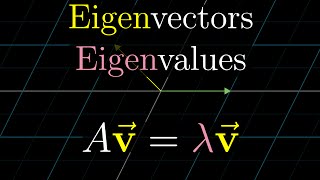 Eigenvectors and eigenvalues  Chapter 14 Essence of linear algebra [upl. by Yaya886]