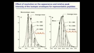 BroadE Fundamentals of peptide and protein mass spectrometry [upl. by Singleton531]