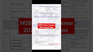 MSBT summer exam 2024 result declare  pharmacy dpharm pharmalearn [upl. by Beaumont]