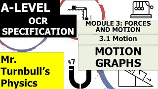 OCR ALevel Physics Motion Graphs [upl. by Bussy]