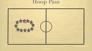 PE Games  Hoop Pass [upl. by Sokairyk]