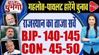 Rajasthan Assembly Elections 2023 BJP Is Leading The Exit Poll Survey  Pooja Dubey  Capital TV [upl. by Nolram562]