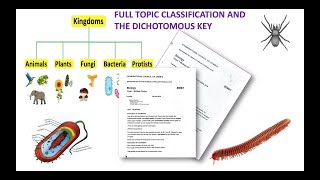 2022  2015 BIOLOGY FULL TOPIC CLASSIFICATION AND THE DICHOTOMOUS KEY [upl. by Anib]