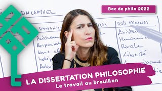 Lessentiel pour réussir la dissertation de philosophie   Bac de philo 2025 [upl. by Hooge823]