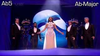 Nicole Scherzinger The Phantom of the Opera Eb5  E6 [upl. by Niahs]