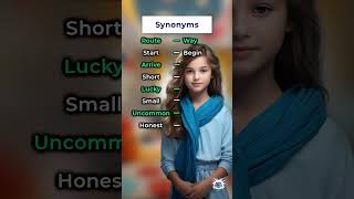 Synonyms improveenglish esllearners englishlanguage [upl. by Alfons]